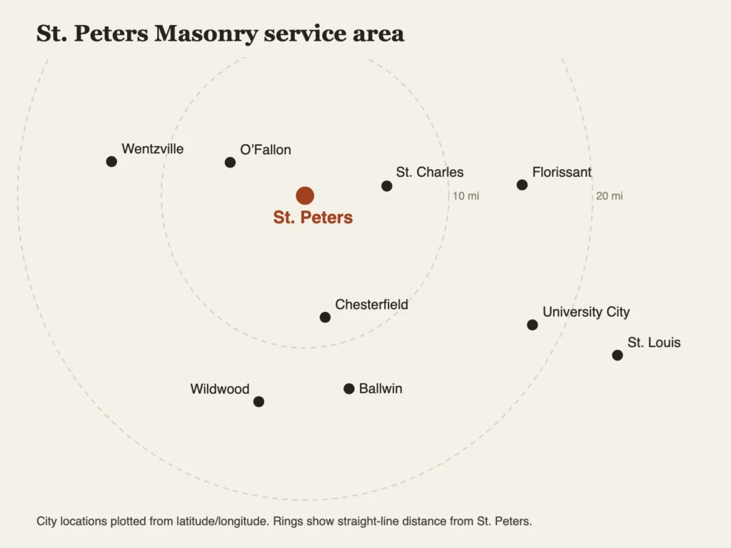 Map of the St. Peters Masonry service area showing St. Peters and nine nearby cities